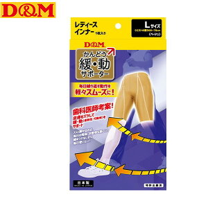 yD&MzfB[AhG 109851 ɓT|[^[Ci[ x[W L[Xpbc/퐶/X|[c/1/T|[^[/fB[XCi[/p/fB[X]yRCPz