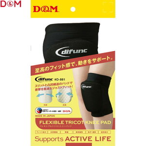 yD&MzfB[AhG D861-27 tLVugRbgj[pbh(1) [ubN][{fBPA/T|[^[/Ђ/G/o[{[/{o[{[/difunc/fBt@N/#D-861]yRCPz