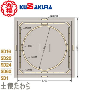 yNUNzN()KUSAKURA SD1 oyUy1{zPi yU yo/op/opizyRCPz