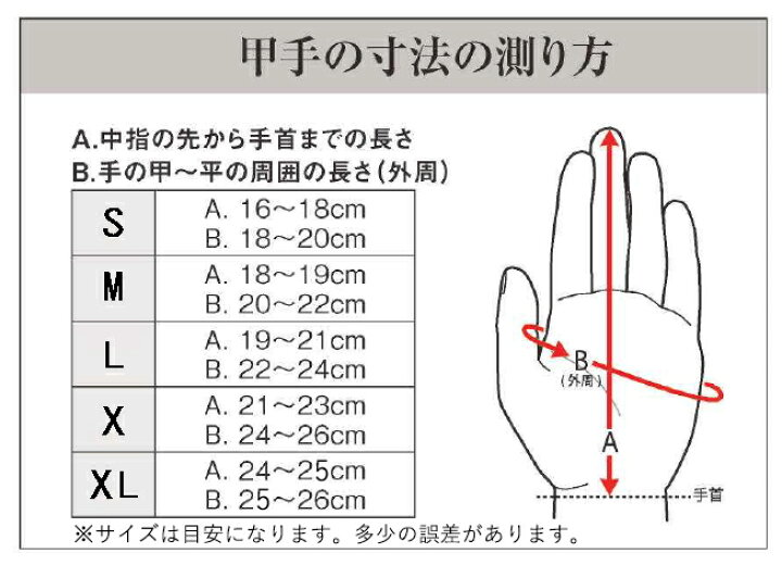 楽天市場】※受注生産品[納期目安3〜6か月程度]□送料無料□【ミツボシ 