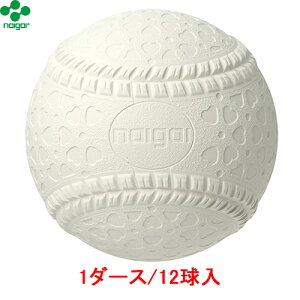 ynaigaiziCKC/O JNEW x[X{[ j[J (1_[X/12)y싅/{[/싅/{[/J//Nu/`[/12/x[X{[/OSzy󒍏o