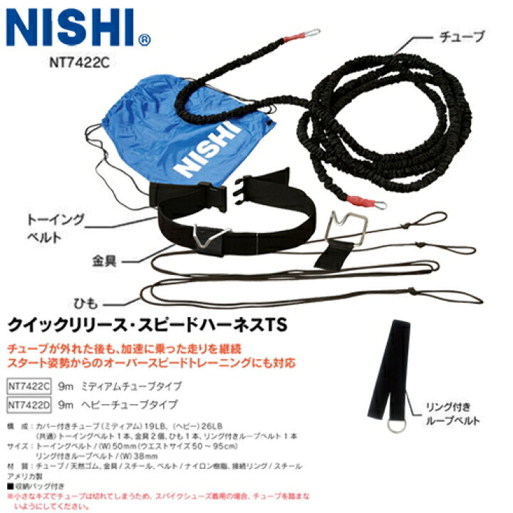 楽天市場】□送料無料□【NISHI】ニシ・スポーツ NT7422C クイック 