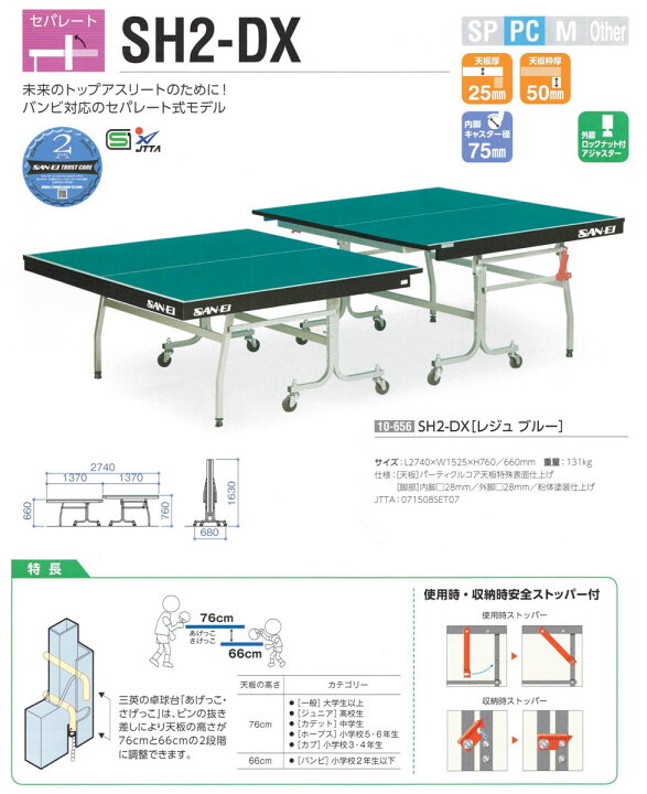 楽天市場】☆メーカー直送品☆【三英】SAN-EISH2-DX [レジュブルー 