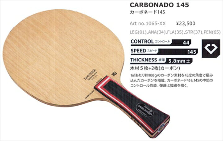 楽天市場】□送料無料□【STIGA】スティガ 1065 カーボネード 145 