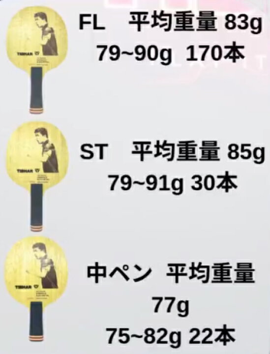 楽天市場】☆在庫あり即納☆数量限定☆◇送料無料◇TIBHAR◇ティバー 