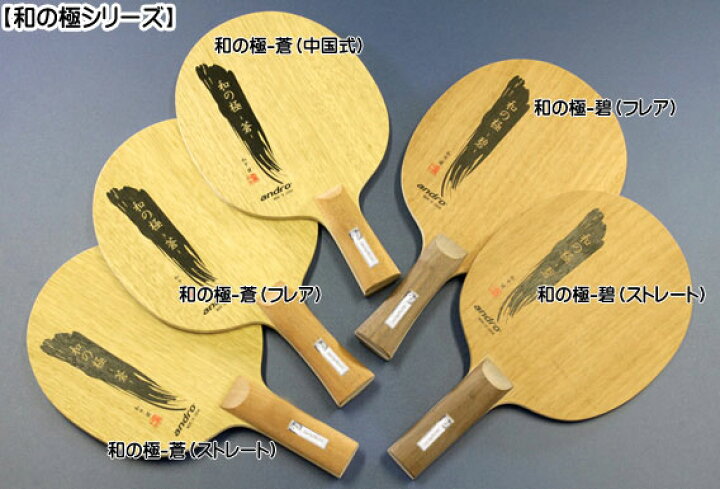 楽天市場】☆在庫あり即納☆□送料無料□【andro】アンドロ 10229001 