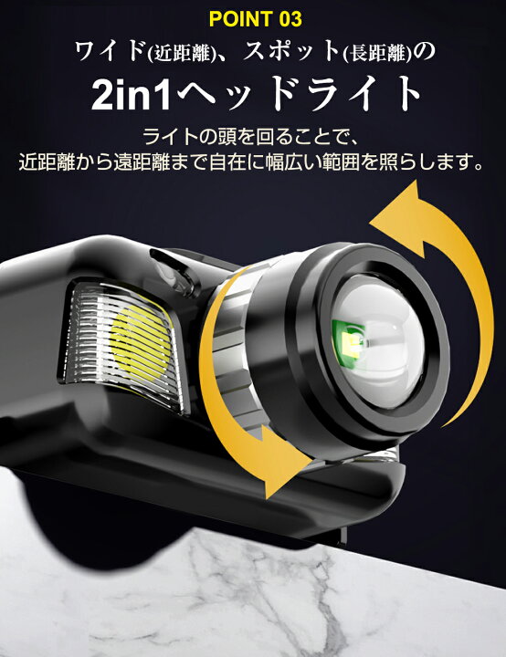 楽天市場】【10%OFFクーポンあり】ヘッドライト LED ヘッドライト 充電 