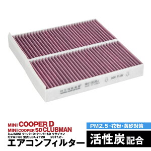 y12{\z~j/MINI N[p[DEN[p[SD Nu} f:F60 ^:LDA-YT20 2017.2.` GARtB^[ nClX L R Y   ݊i EL ԕ PM2.5΍y