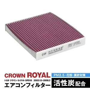 NE C GRS18# 2003.12`2008.2 GARtB^[ nClX L R Y   ݊i EL ԕ PM2.5΍yz