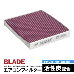 uCh AZE154 AZE156 GRE156 2006.12`2012.4 GARtB^[ nClX L R Y   ݊i EL ԕ PM2.5΍yz