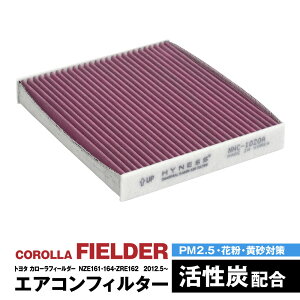 J[tB[_[ NZE161 NZE164 ZRE162 2012.5` GARtB^[ nClX L R Y   ݊i EL ԕ PM2.5΍yz