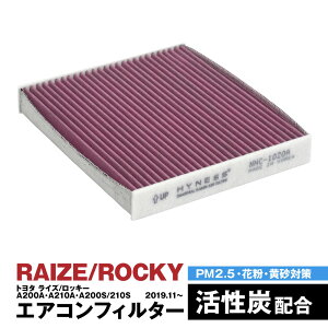 y12{\zCY bL[ A200A A210A A200S 210S 2019.11` GARtB^[ nClX L R Y   ݊i EL ԕ PM2.5΍yz