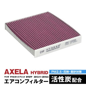 ANZnCubh BYEFP 2013.11`2019.5 GARtB^[ nClX L R Y   ݊i EL ԕ PM2.5΍yz