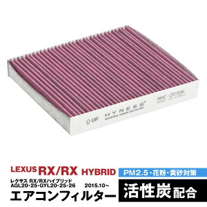 NTX RX RXnCubh AGL20 AGL25 GYL20 GYL25 GYL26 2015.10` GARtB^[ nClX L R Y   ݊i EL ԕ PM2.5΍yz