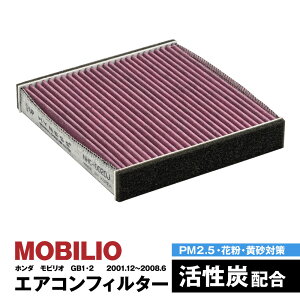 rI GB1 GB2 2001.12`2008.6 GARtB^[ nClX L R Y   ݊i EL ԕ PM2.5΍yz