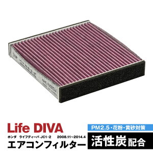 CtfB[o JC1 JC2 2008.11`2014.4 GARtB^[ nClX L R Y   ݊i EL ԕ PM2.5΍yz