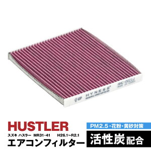 nX[ MR31 MR41 H26.1-R2.1 GARtB^[ nClX L R Y   ݊i EL ԕ PM2.5΍yz