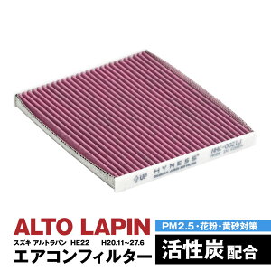 Agp HE22 H20.11-27.6 GARtB^[ nClX L R Y   ݊i EL ԕ PM2.5΍yz