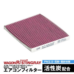 SR SRXeBO[ MH23 2008.9`2012.9 GARtB^[ nClX L R Y   ݊i EL ԕ PM2.5΍yz