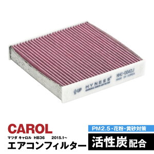 y12{\zL HB36 2015.1` GARtB^[ nClX L R Y   ݊i EL ԕ PM2.5΍yz