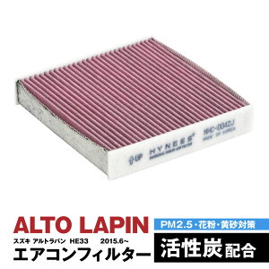 y12{\zAgp HE33 2015.6` GARtB^[ nClX L R Y   ݊i EL ԕ PM2.5΍yz