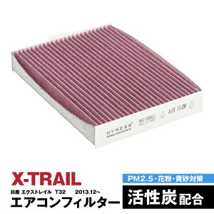 y12{\zGNXgC T32 GARtB^[ nClX L R Y   ݊i EL ԕ PM2.5΍yz