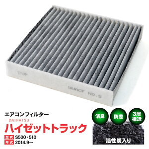 GARtB^[ _Cnc nC[bggbN S500 S510 2014.9` 3w\ Y  PM2.5 yz