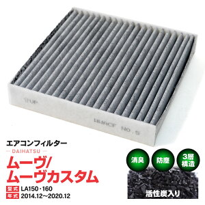 GARtB^[ _Cnc [/[JX^ LA150 LA160 2014.12`2020.12 3w\ Y  PM2.5 yz