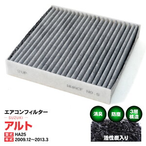 GARtB^[ XYL Ag HA25 2009.12`2013.3 3w\ Y  PM2.5 yz