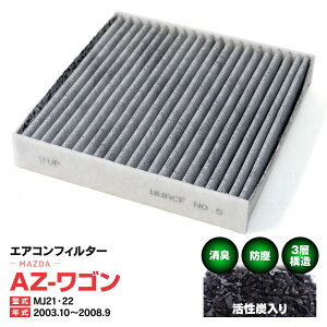 GARtB^[ }c_ AZ-S MJ21 MJ22 2003.10`2008.9 3w\ Y  PM2.5 yz