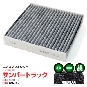 GARtB^[ Xo To[gbN S500 S510 2014.9` 3w\ Y  PM2.5 yz