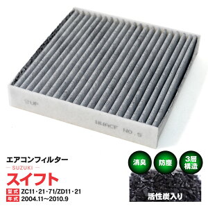 GARtB^[ XYL XCtg ZC11 ZC21 ZC71 ZD11 ZD21 2004.11`2010.9 3w\ Y  PM2.5 yz