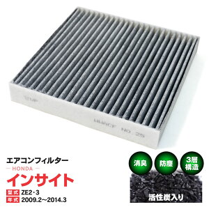 GARtB^[ z_ CTCg ZE2 ZE3 2009.2`2014.3 3w\ Y  PM2.5 yz