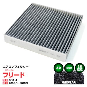 GARtB^[ z_ t[h GB3 GB4 2008.5`2016.9 3w\ Y  PM2.5 yz