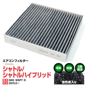 GARtB^[ z_ Vg/VgnCubh GK8 GK9 GP7 GP8 2015.5` 3w\ Y  PM2.5 yz