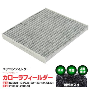 GARtB^[ g^ J[tB[_[ NZE121 NZE124 ZZE122 ZZE123 ZZE124 CE121 2000.8`2006.10 3w\ Y  PM2.5 yz