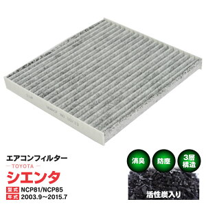 GARtB^[ g^ VG^ NCP81 NCP85 2003.9`2015.7 3w\ Y  PM2.5 yz