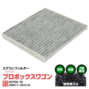 GARtB^[ g^ v{bNXS NCP58 NCP59 2002.7`2013.10 3w\ Y  PM2.5 yz