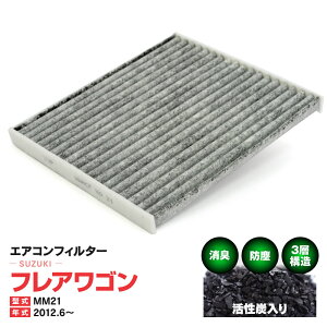 �G�A�R���t�B���^�[ �X�Y�L �t���A���S�� MM21 H24.6- ����3�w�\�� �����Y �������� PM2.5 �y���������z