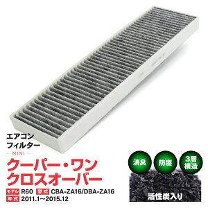 GARtB^[ ~j/MINI N[p[E NXI[o[ R60 CBA-ZA16 DBA-ZA16 2011.1`2015.12 3w\ Y  PM2.5 yz