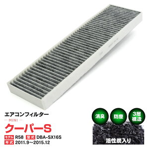 GARtB^[ ~j/MINI N[p[S R58 DBA-SX16S 2011.9`2015.12 3w\ Y  PM2.5 yz