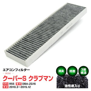 GARtB^[ ~j/MINI N[p[S Nu} R55 DBA-ZG16 2010.3`2015.12 3w\ Y  PM2.5 yz