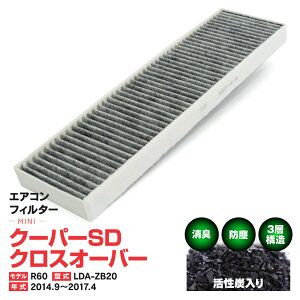 GARtB^[ ~j/MINI N[p[SD NXI[o[ R60 LDA-ZB20 2014.9`2017.4 3w\ Y  PM2.5 yz