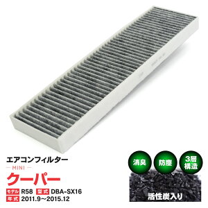 GARtB^[ ~j/MINI N[p[ R58 DBA-SX16 2011.9`2015.12 3w\ Y  PM2.5 yz