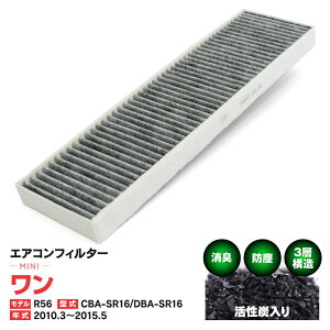 GARtB^[ ~j/MINI  f:R56 ^:CBA-SR16 ^:DBA-SR16 2010.3`2015.5 3w\ Y  PM2.5 yz