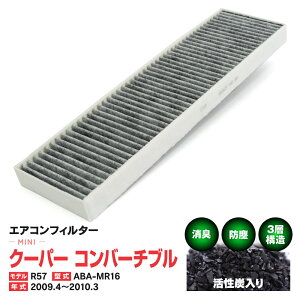 GARtB^[ ~j/MINI N[p[ Ro[`u R57 ABA-MR16 2009.4`2010.3 3w\ Y  PM2.5 yz