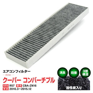 GARtB^[ ~j/MINI N[p[ Ro[`u R57 CBA-ZN16 2010.3`2015.12 3w\ Y  PM2.5 yz