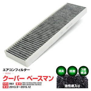 GARtB^[ ~j/MINI N[p[ x[X} R61 DBA-RJ16CA CBA-SS16 DBA-SS16 CBA-SS16CA 2013.9`2015.12 3w\ Y  PM2.5 yz