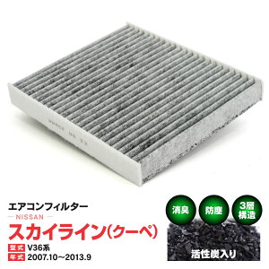 GARtB^[ Y XJCCiN[yj V36n 2007.10`2013.9 3w\ Y  PM2.5 yz