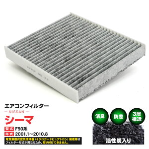 GARtB^[ Y V[} F50n 2001.1`2010.8 3w\ Y  PM2.5 yz